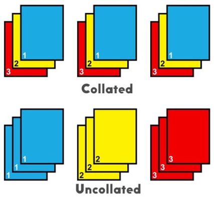 how to collate print: exploring the art of gathering and organizing printed materials for optimal use.