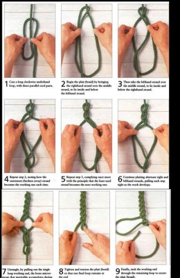 What Knot to Tie: Braiding and Spooling in Various Scenarios